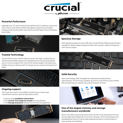 Crucial P3 Plus NVMe SSD 1TB/ 2TB/ 4TB