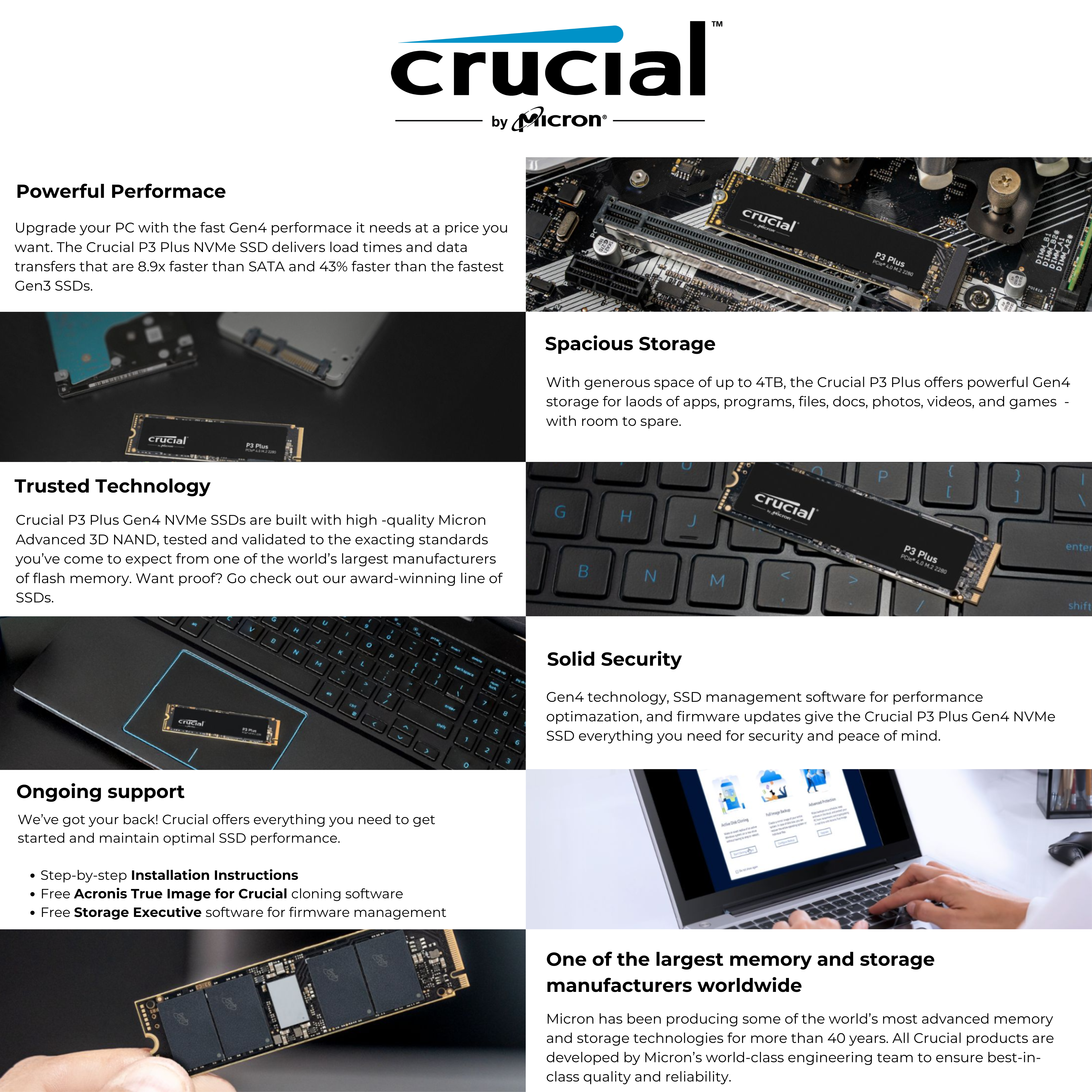 Crucial P3 Plus NVMe SSD 1TB/ 2TB/ 4TB