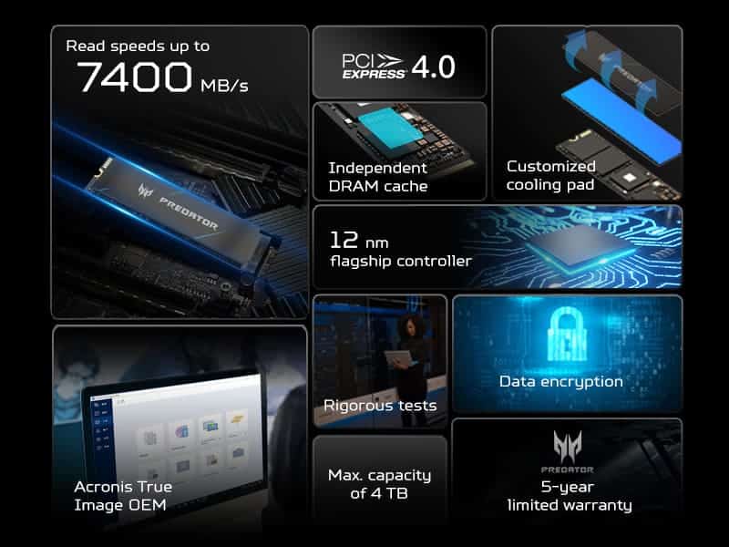 Acer Predator GM7000 PCIe4.0 M.2 SSD