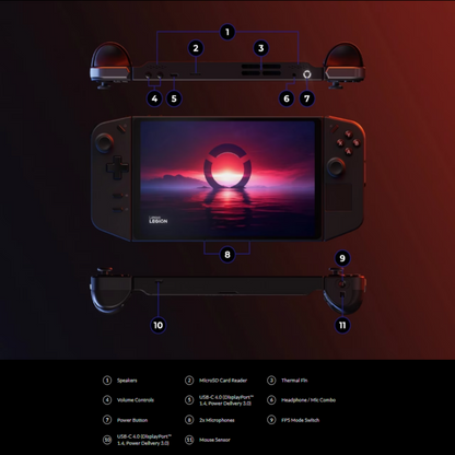 Lenovo Legion Go Handheld Touchscreen Gaming PC